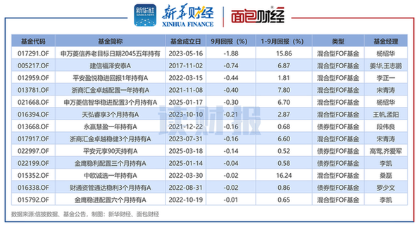 图片3.png aec95fcb55f54ceeb6ba9889600a5e53.png