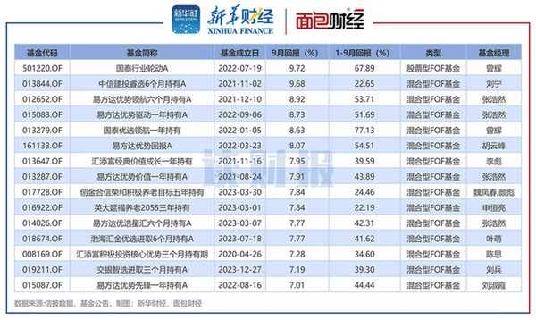 图片1.png e386642992be4e919093a1254f884c35.png