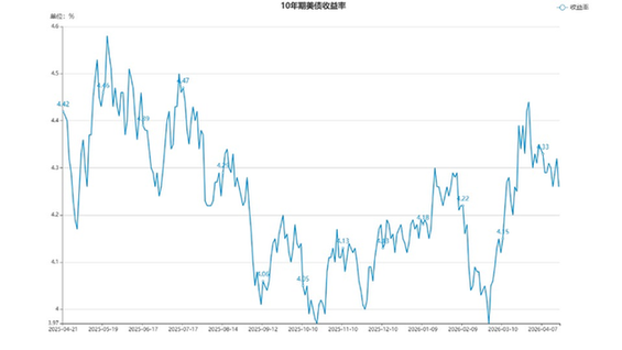 图片4.png 7a9c8ffc18ca4b3ea1e2c9648aaf85db.png