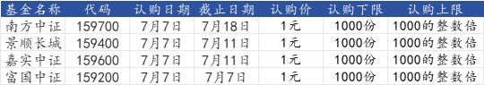 d72268c1ddaf466e8b83fc2b083dcd10.png