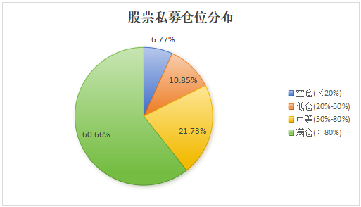 be2dfb9792b346059ed47d6886728c31.png